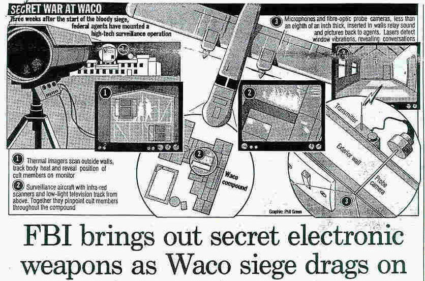 Electronic_Waco-e152. 